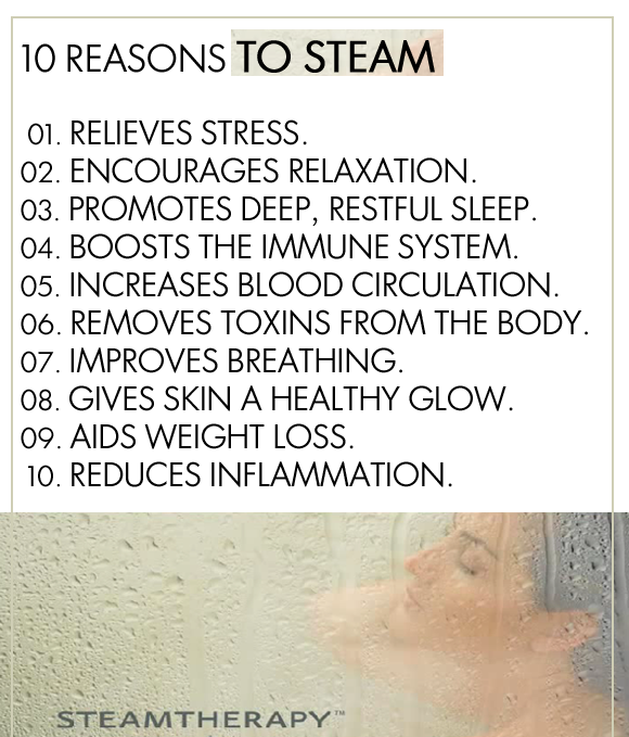 Steam Health Benifits
