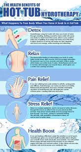 Hot-Tub-Benefits